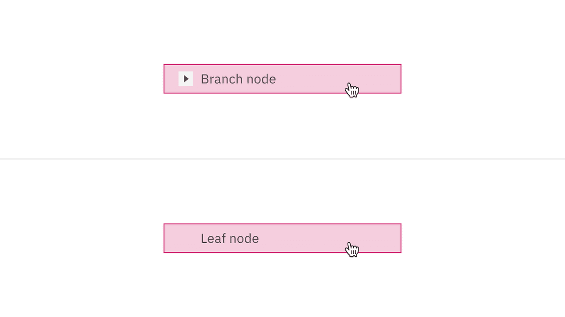 Example showing click target areas for selecting a node